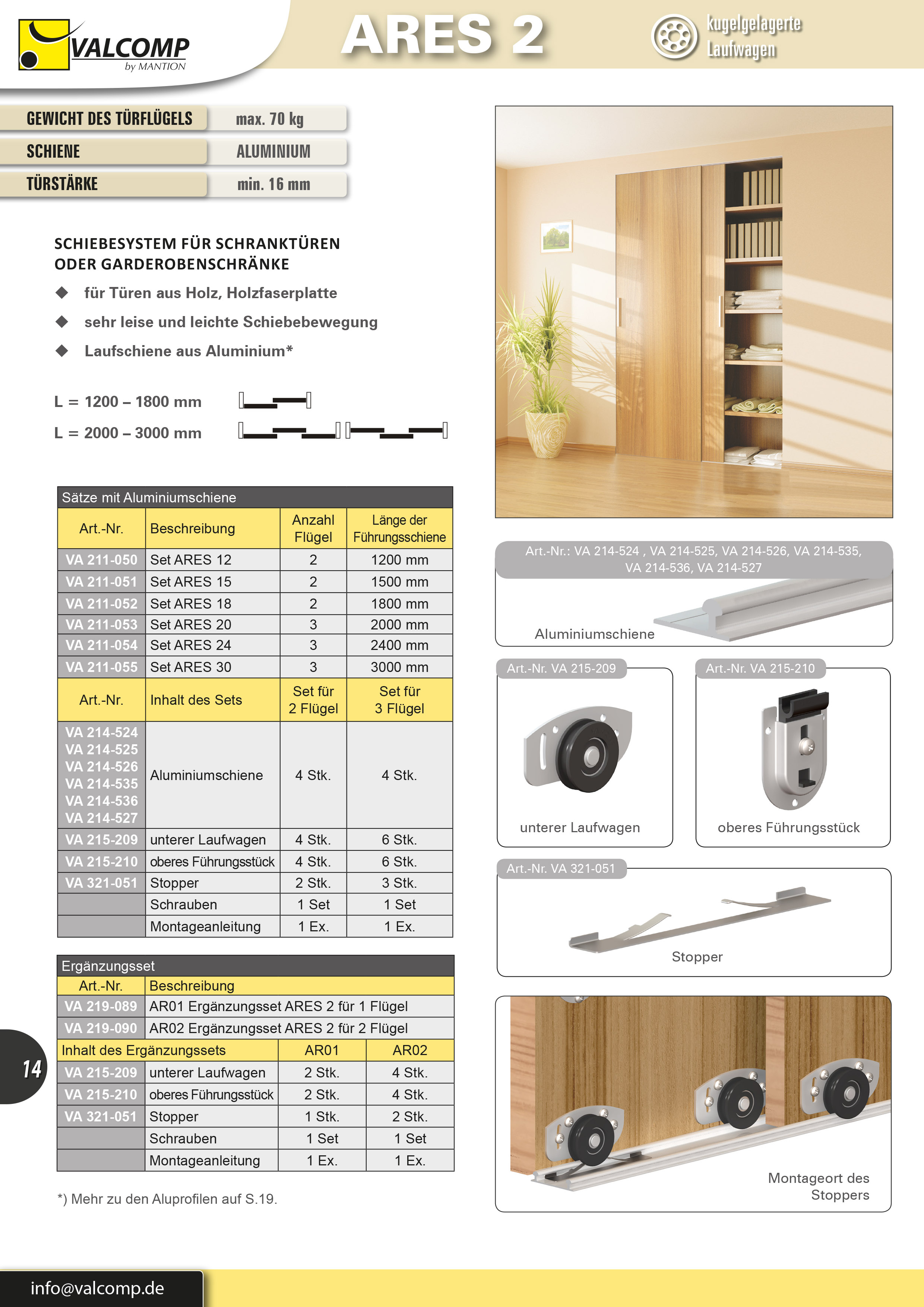 ARES 2, Katalog Seite 14, 15