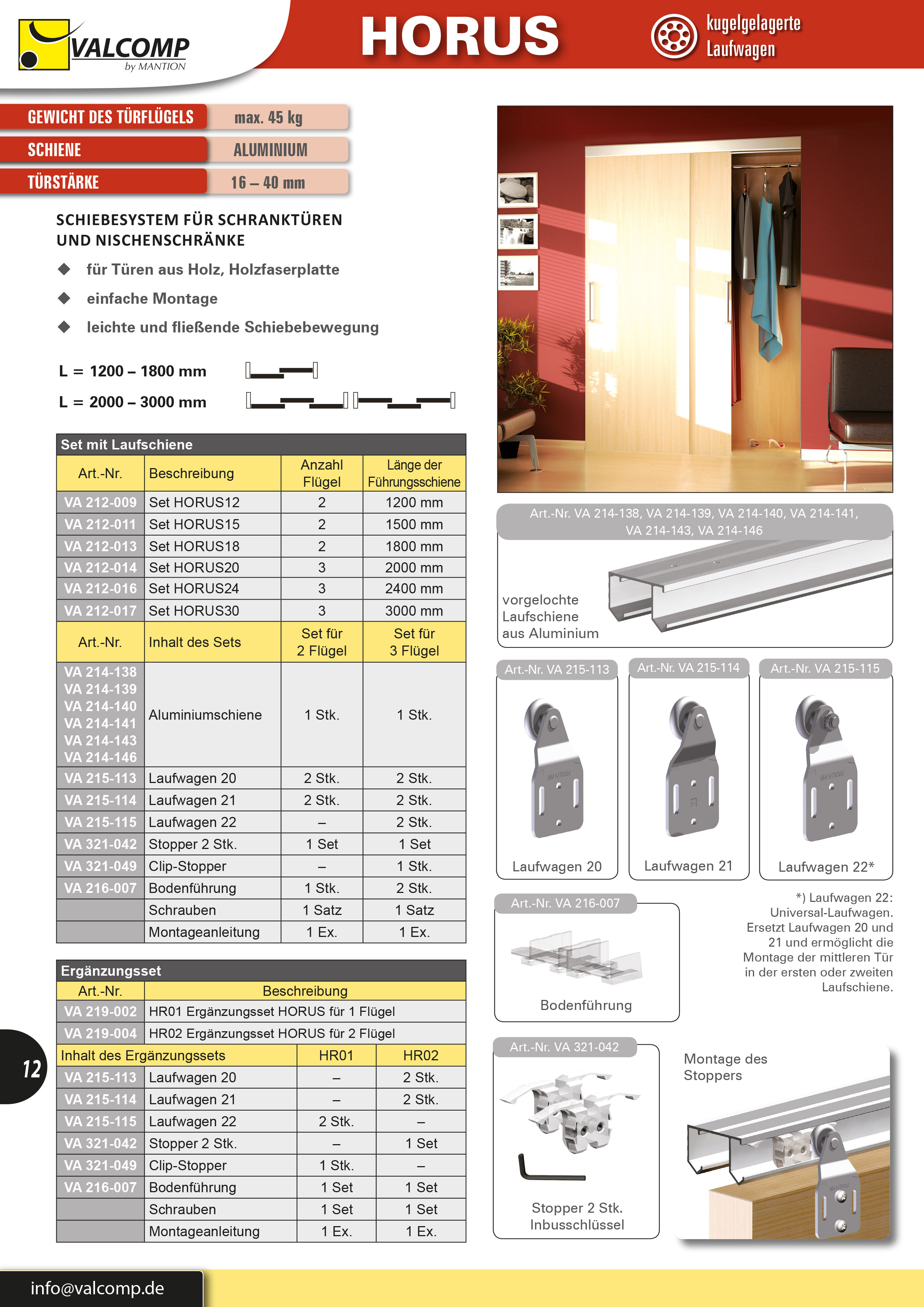 HORUS, Katalog Seite 12, 13