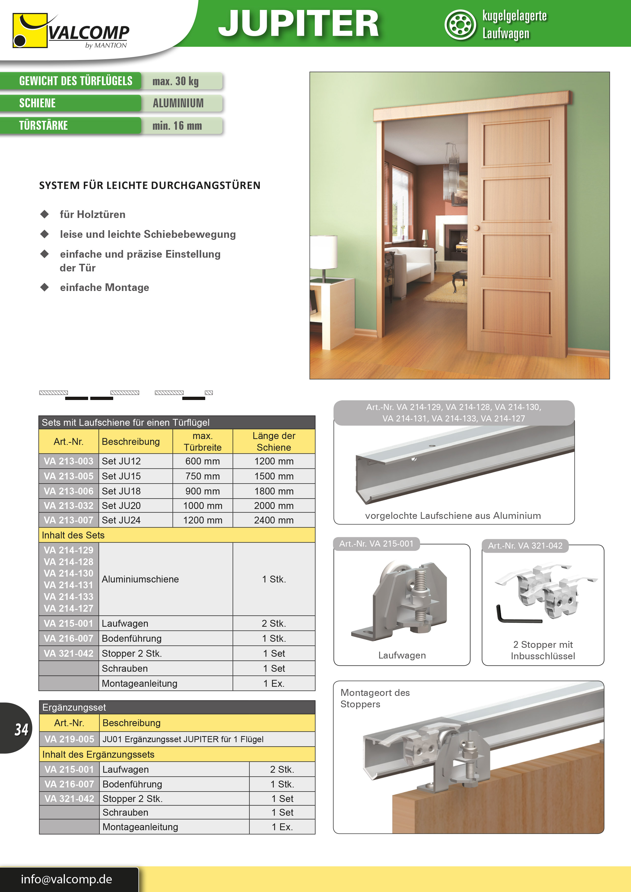 JUPITER, Katalog Seite 34, 35